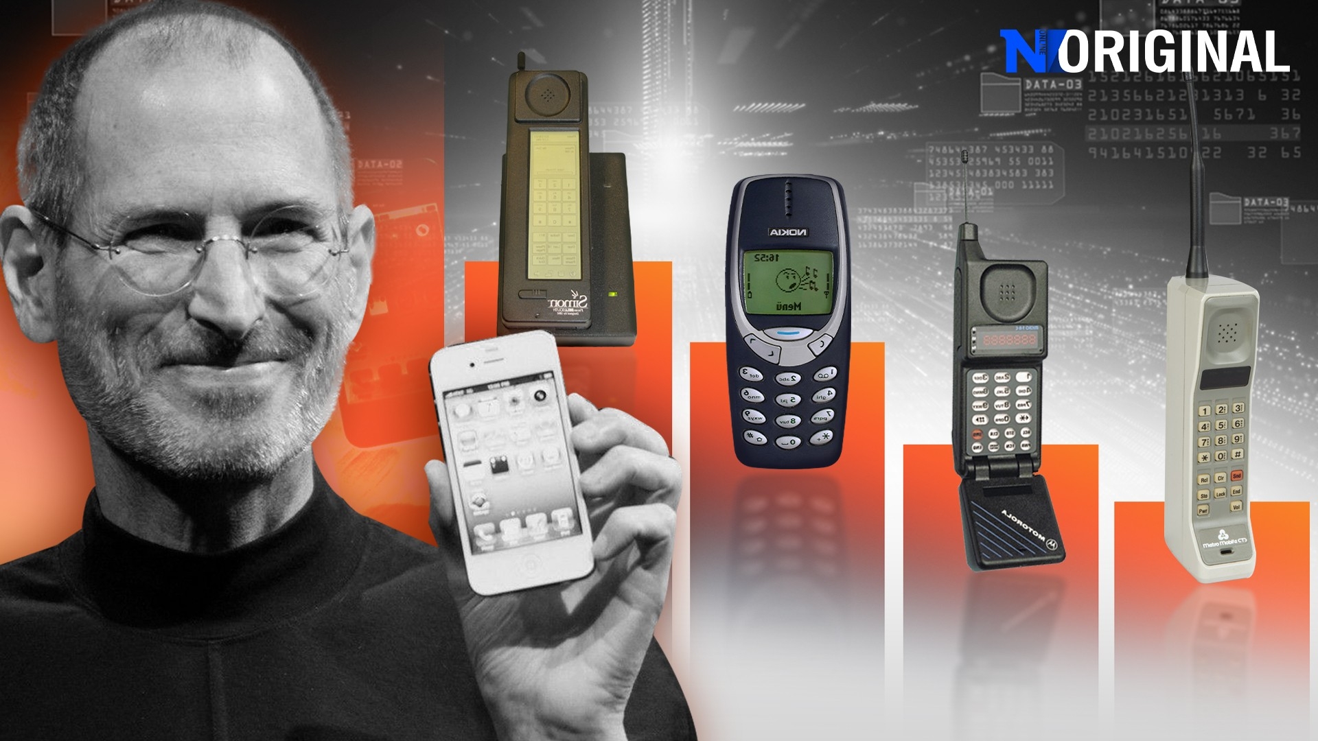 จาก Mobile สู่ Smart, PDA สู่ iOS และ Android ย้อนรอยประวัติศาสตร์ ...