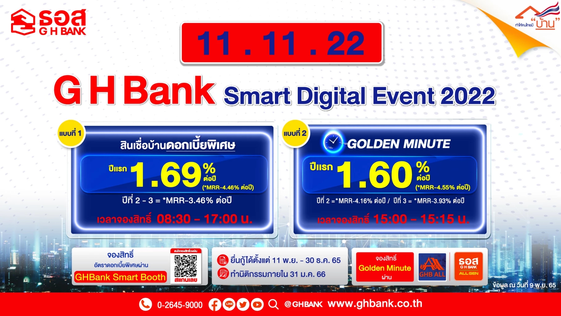.GHBank Smart Digital Event 2022 กับสินเชื่ออัตราดอกเบี้ยพิเศษ.