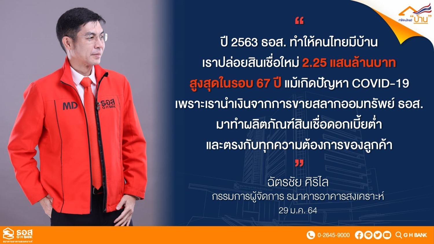 ธอส.ทำคนไทยมีบ้านปล่อยกู้63ถึง2.2แสนล้านบาท